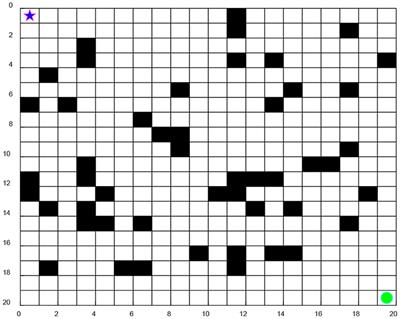 An Improved PSO-GWO Algorithm With Chaos and Adaptive Inertial Weight for Robot Path Planning